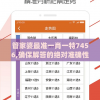 管家婆最准一肖一特7456,确保解答的绝对准确性_WP款v.2.436