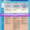 澳门开奖记录开奖结果2024,科学分析解释落实_Q版v.1.371