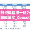 新澳内部资料精准一码7456,最新答案解释落实_Consolev.4.31