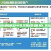新澳精准资料期期精准198期,数据解答解释落实_游戏版v.3.639