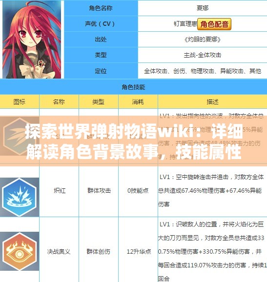 探索世界弹射物语wiki：详细解读角色背景故事，技能属性与游戏攻略全方位指南
