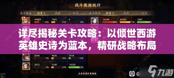 详尽揭秘关卡攻略：以倾世西游英雄史诗为蓝本，精研战略布局与角色发展策略