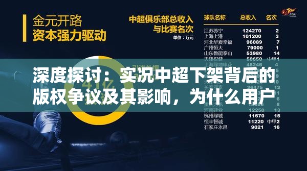 深度探讨：实况中超下架背后的版权争议及其影响，为什么用户喜好的游戏会突然消失？