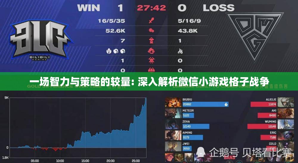 一场智力与策略的较量: 深入解析微信小游戏格子战争