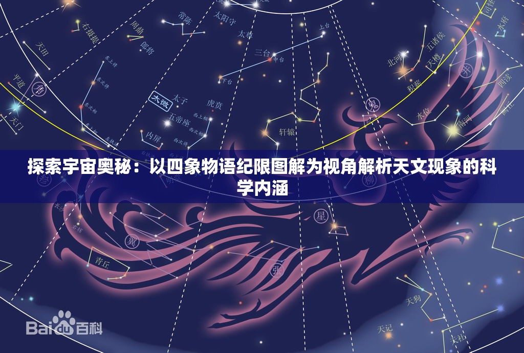 探索宇宙奥秘：以四象物语纪限图解为视角解析天文现象的科学内涵
