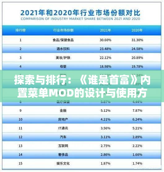 探索与排行：《谁是首富》内置菜单MOD的设计与使用方法解析
