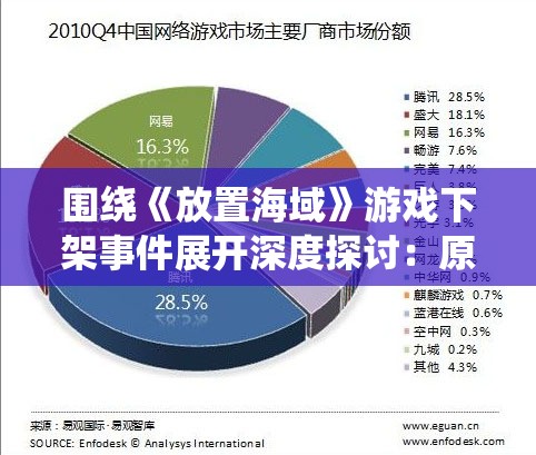 围绕《放置海域》游戏下架事件展开深度探讨：原因分析与玩家反馈的调查报告