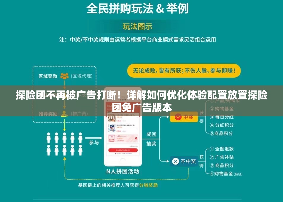 探险团不再被广告打断！详解如何优化体验配置放置探险团免广告版本