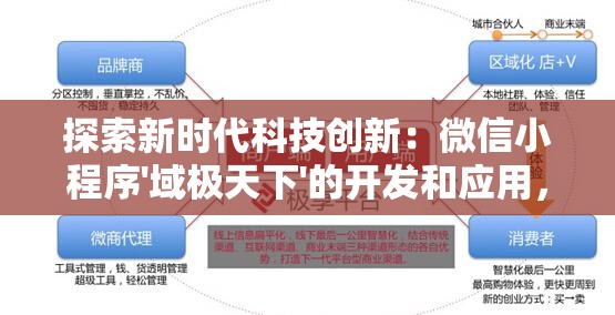 探索新时代科技创新：微信小程序'域极天下'的开发和应用，挖掘其在各领域的潜力和价值