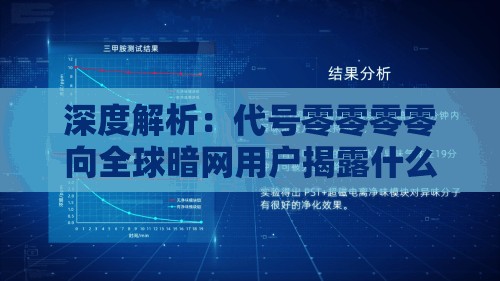 深度解析：代号零零零零向全球暗网用户揭露什么秘密