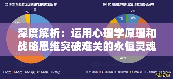 深度解析：运用心理学原理和战略思维突破难关的永恒灵魂游戏全方位攻略