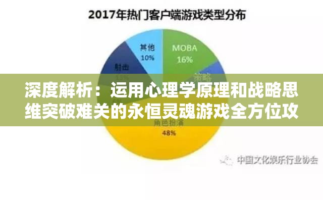 深度解析：运用心理学原理和战略思维突破难关的永恒灵魂游戏全方位攻略