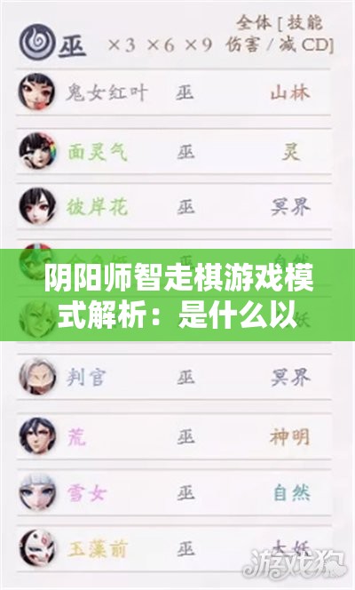 阴阳师智走棋游戏模式解析：是什么以及如何玩转这款全新策略棋类游戏