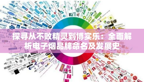 探寻从不败精灵到博实乐：全面解析电子烟品牌命名及发展史