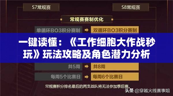 一键读懂：《工作细胞大作战秒玩》玩法攻略及角色潜力分析