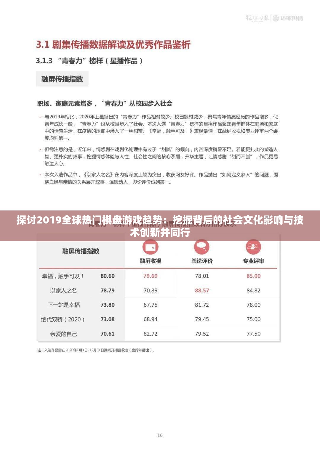 探讨2019全球热门棋盘游戏趋势：挖掘背后的社会文化影响与技术创新并同行