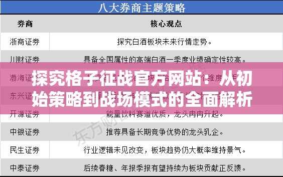 探究格子征战官方网站：从初始策略到战场模式的全面解析与指南
