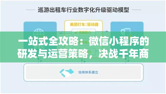 一站式全攻略：微信小程序的研发与运营策略，决战千年商业竞技场秘籍揭秘