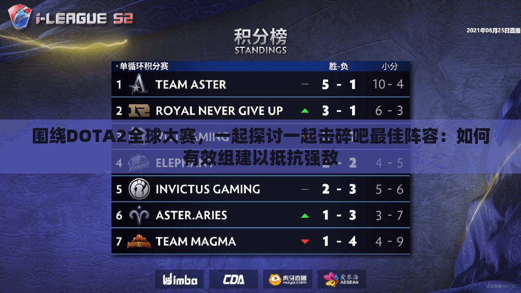 围绕DOTA2全球大赛，一起探讨一起击碎吧最佳阵容：如何有效组建以抵抗强敌