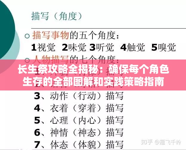 长生祭攻略全揭秘：确保每个角色生存的全部图解和实践策略指南