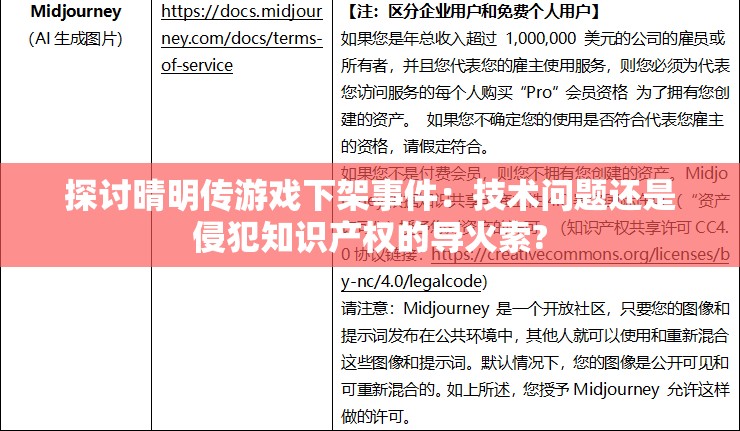 探讨晴明传游戏下架事件：技术问题还是侵犯知识产权的导火索?