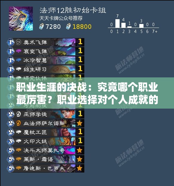 职业生涯的决战：究竟哪个职业最厉害？职业选择对个人成就的深远影响研究