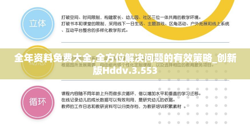 全年资料免费大全,全方位解决问题的有效策略_创新版Hddv.3.553
