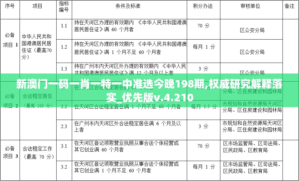 (龙武赚钱攻略)龙武攻略秘籍大全，从入门到精通的全方位指南