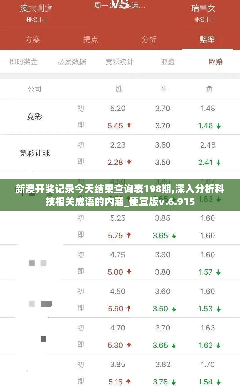 新澳开奖记录今天结果查询表198期,深入分析科技相关成语的内涵_便宜版v.6.915