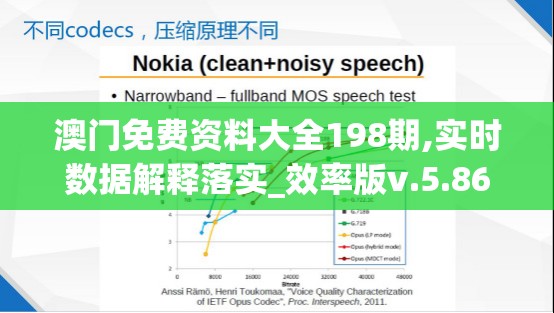 澳门免费资料大全198期,实时数据解释落实_效率版v.5.86