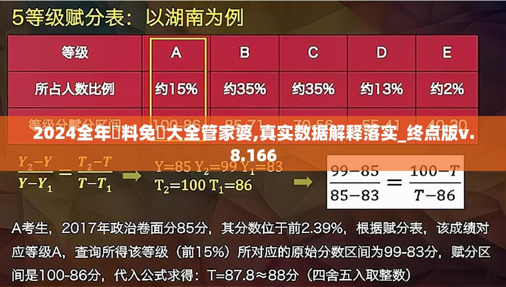 2024全年資料免費大全管家婆,真实数据解释落实_终点版v.8.166