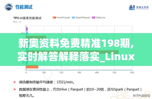 新奥资料免费精准198期,实时解答解释落实_Linuxv.8.312