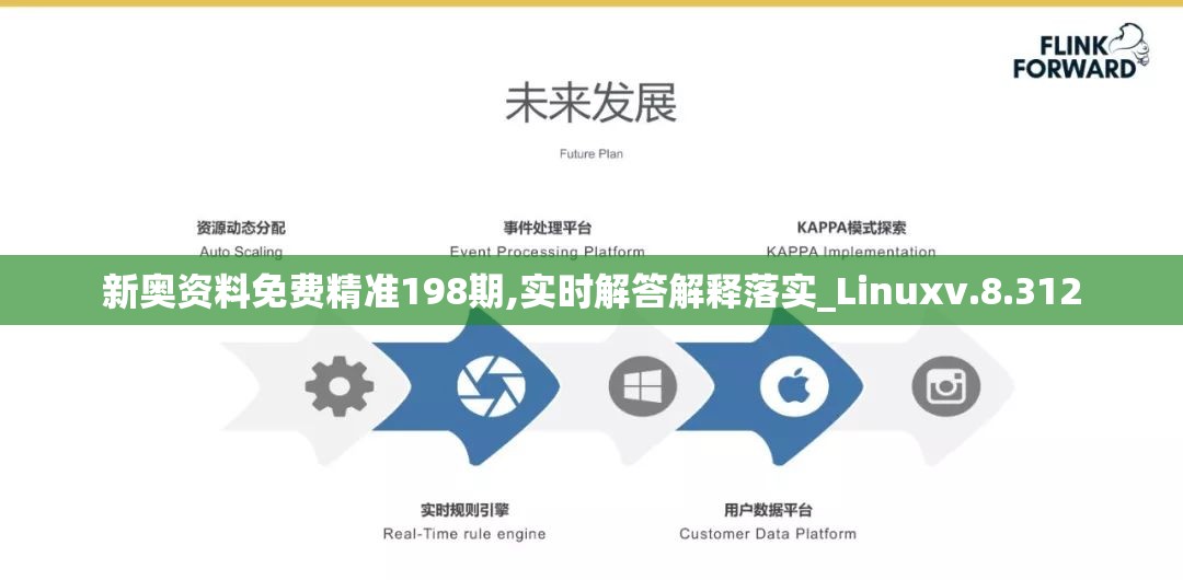新奥资料免费精准198期,实时解答解释落实_Linuxv.8.312