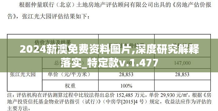 2024新澳免费资料图片,深度研究解释落实_特定款v.1.477