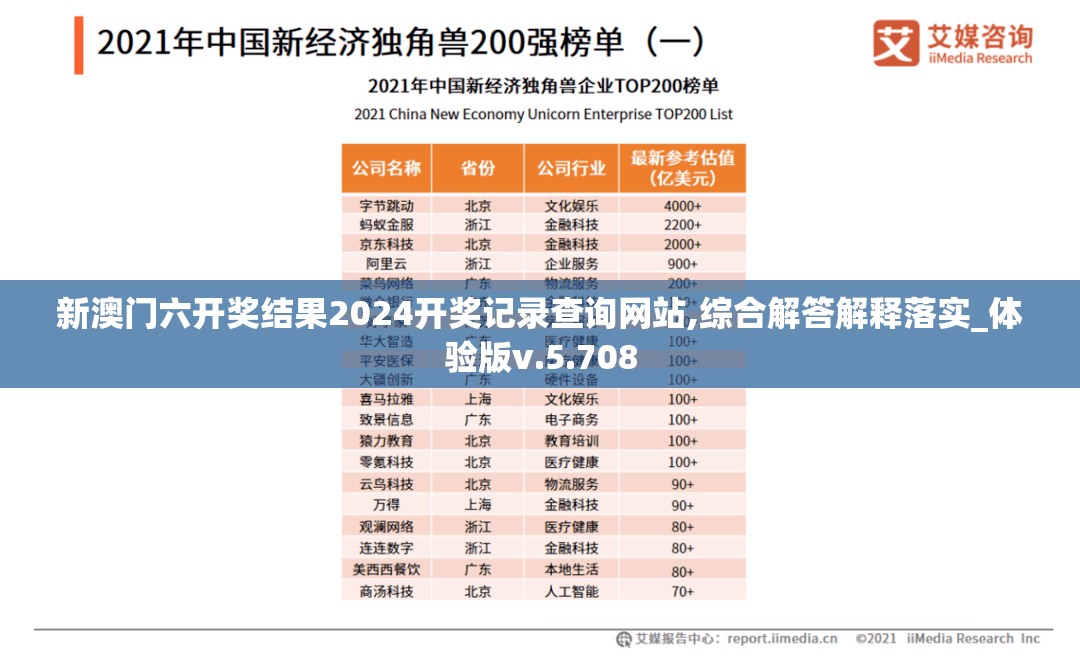 新澳门六开奖结果2024开奖记录查询网站,综合解答解释落实_体验版v.5.708