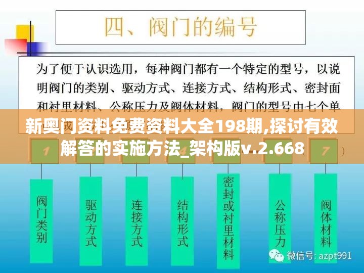 新奥门资料免费资料大全198期,探讨有效解答的实施方法_架构版v.2.668