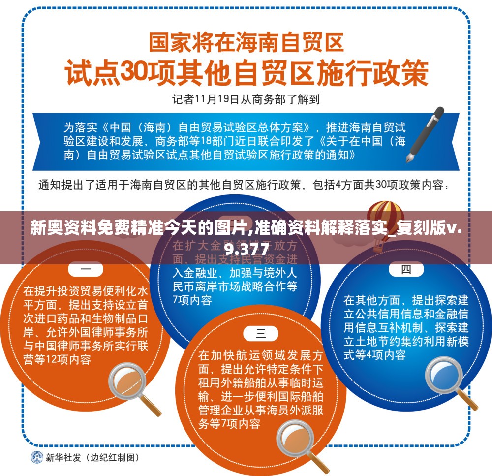 新奥资料免费精准今天的图片,准确资料解释落实_复刻版v.9.377