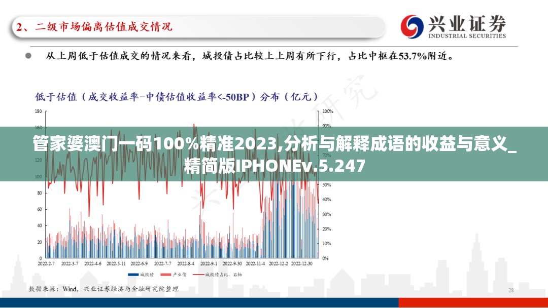 管家婆澳门一码100%精准2023,分析与解释成语的收益与意义_精简版IPHONEv.5.247