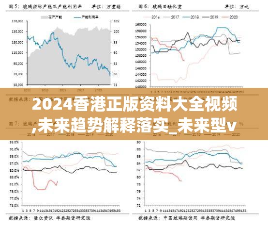 2024香港正版资料大全视频,未来趋势解释落实_未来型v.6.225