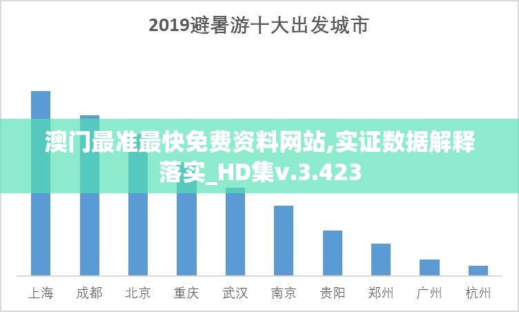 澳门最准最快免费资料网站,实证数据解释落实_HD集v.3.423