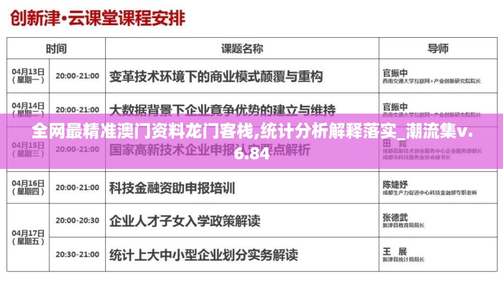 全网最精准澳门资料龙门客栈,统计分析解释落实_潮流集v.6.84