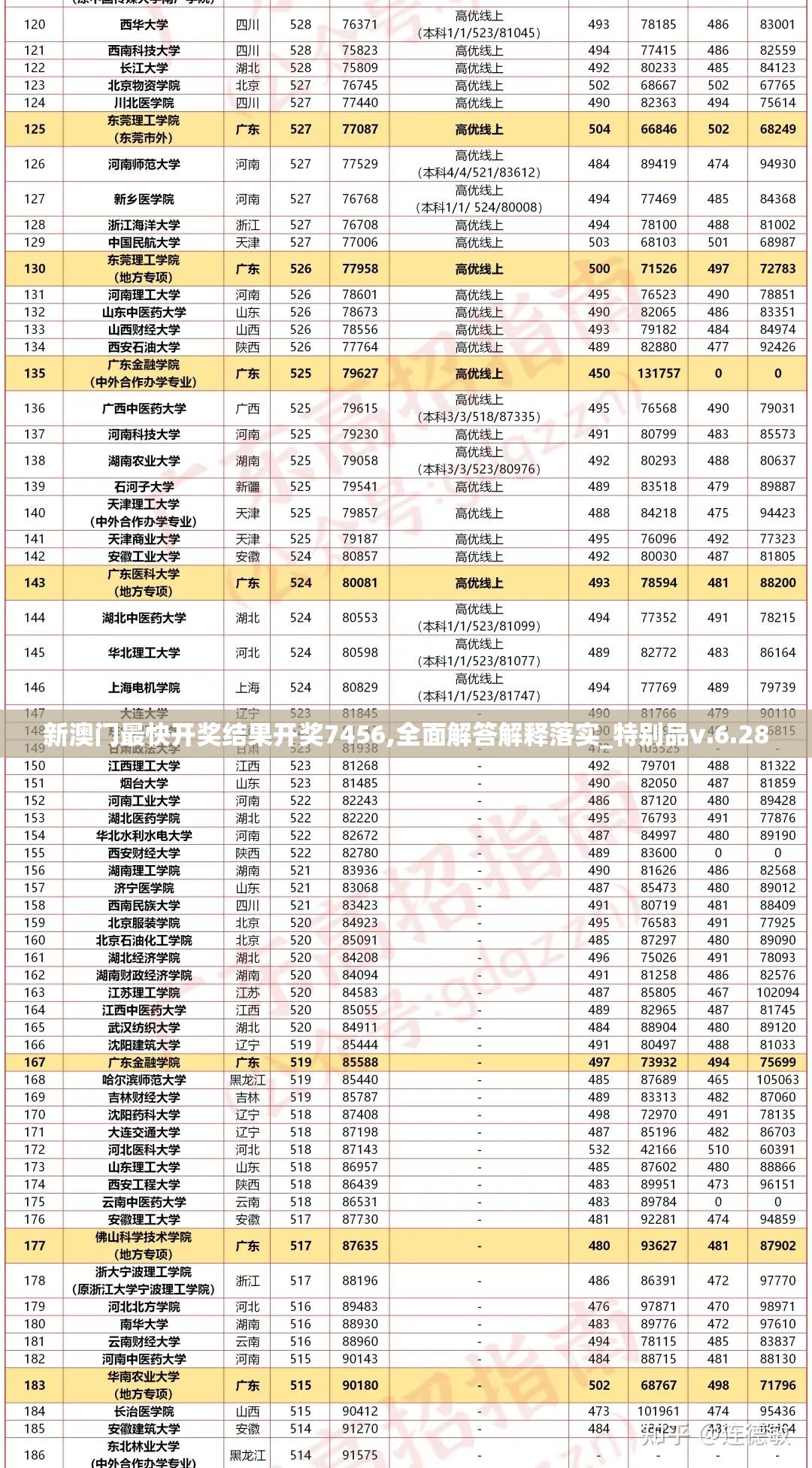 新澳门最快开奖结果开奖7456,全面解答解释落实_特别品v.6.280
