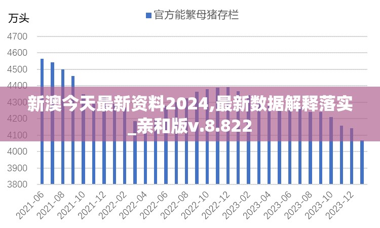 新澳今天最新资料2024,最新数据解释落实_亲和版v.8.822