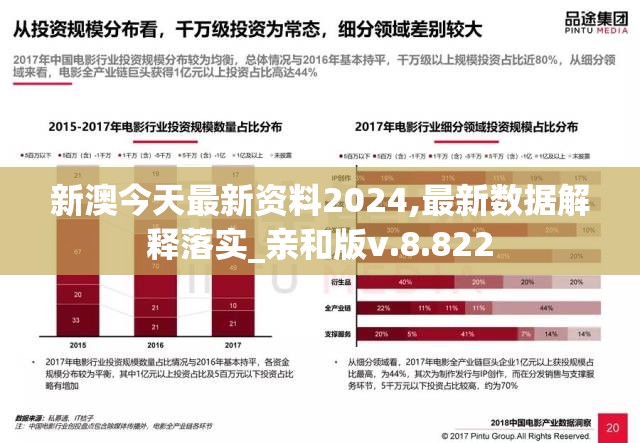 新澳今天最新资料2024,最新数据解释落实_亲和版v.8.822