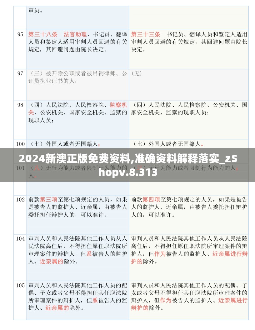 2024新澳正版免费资料,准确资料解释落实_zShopv.8.313