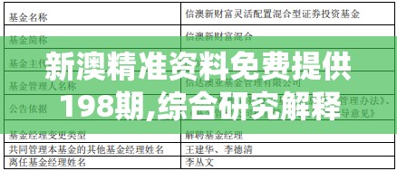 新澳精准资料免费提供198期,综合研究解释落实_初级版v.8.126