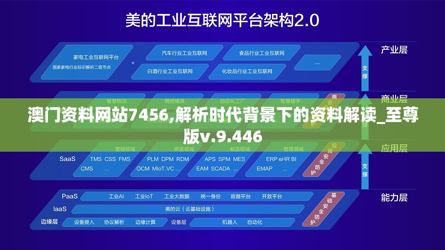 新澳门六开彩开奖结果2024年,现状分析解释落实_兼容品v.6.259