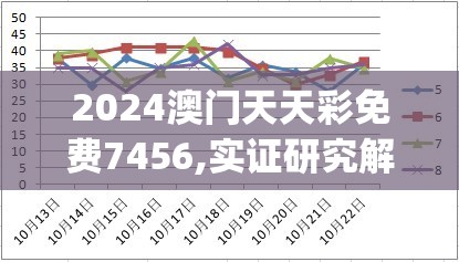 2024澳门天天彩免费7456,实证研究解释落实_HD集v.3.763