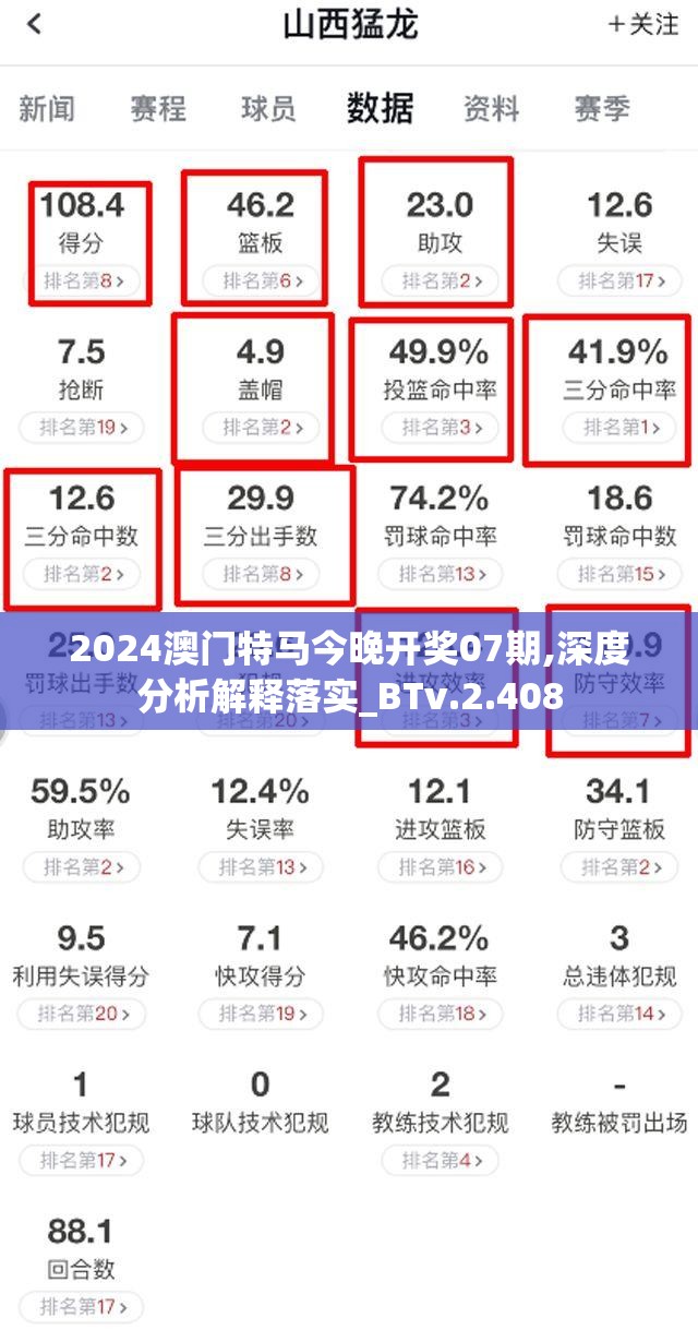 2024澳门特马今晚开奖07期,深度分析解释落实_BTv.2.408