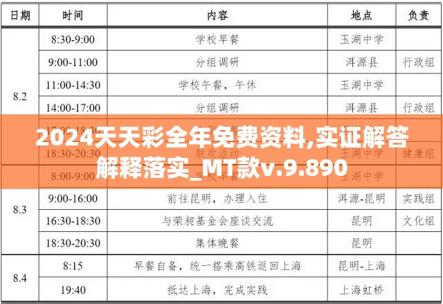 2024天天彩全年免费资料,实证解答解释落实_MT款v.9.890